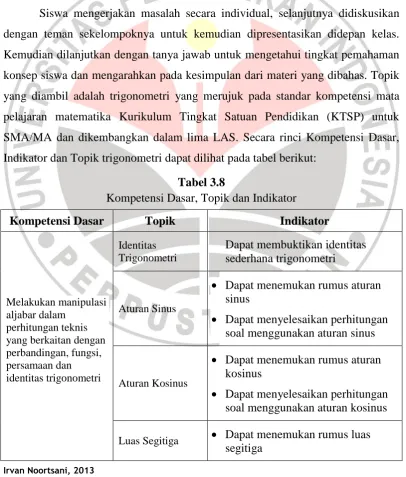 Tabel 3.8   Kompetensi Dasar, Topik dan Indikator 