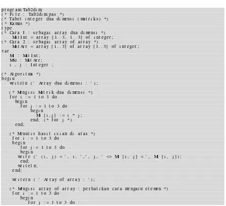 TABEL MULTI DIMENSI 