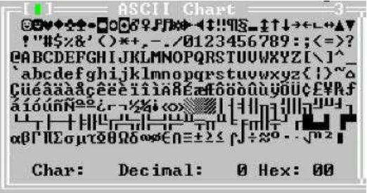 Tabel ASCII dapat ditampilkan langsung lewat IDE, yaitu pada menu Tools � Ascii Table