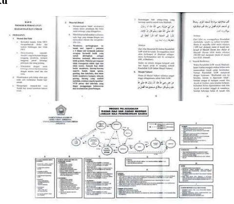 Gambar 2-6 layout buku tuntunan manasik haji dan umrah 
