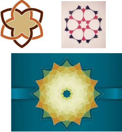 Gambar  4-1 unsur seni bangun islam 