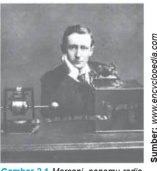 Gambar 2.1 Marconi, penemu radio