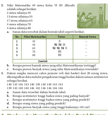 GambarData dapat disajikan dalam bentuk gambar untuk menarik perhatian 