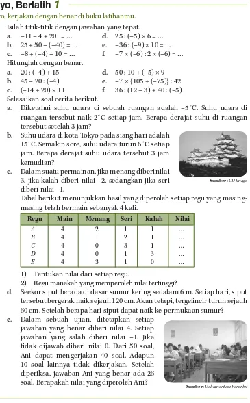 Tabel berikut menunjukkan hasil yang diperoleh setiap regu yang masing-