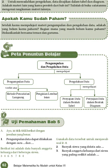 TabelDiagram