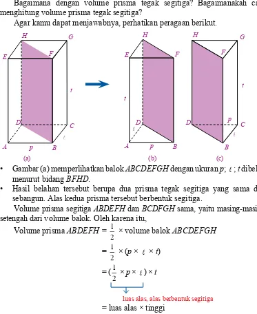 Gambar (a) memperlihatkan balok ABCDEFGH dengan ukuran p; � ; t dibelah 