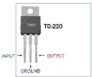 Gambar 2.13 IC (Integrated Circuit) 7805 