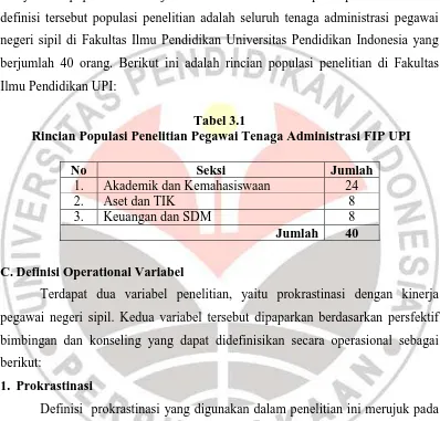 Tabel 3.1  Rincian Populasi Penelitian Pegawai Tenaga Administrasi FIP UPI  