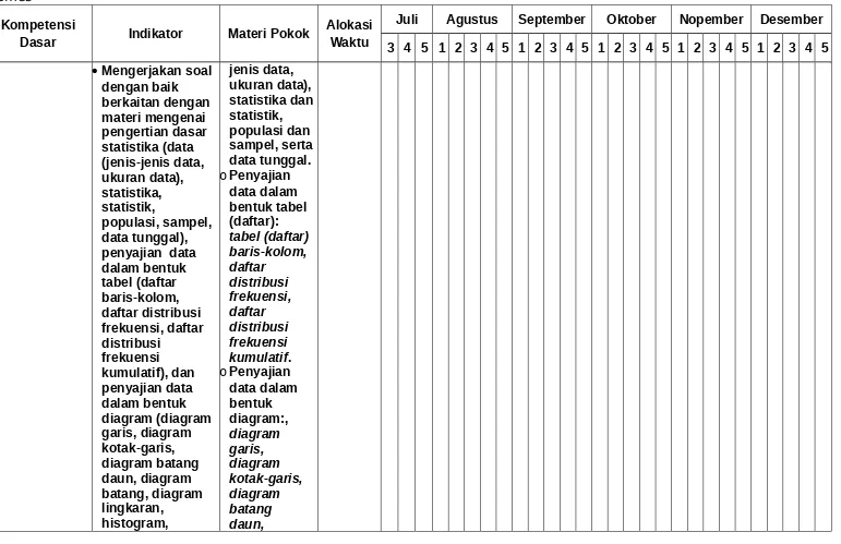 tabel (daftar)