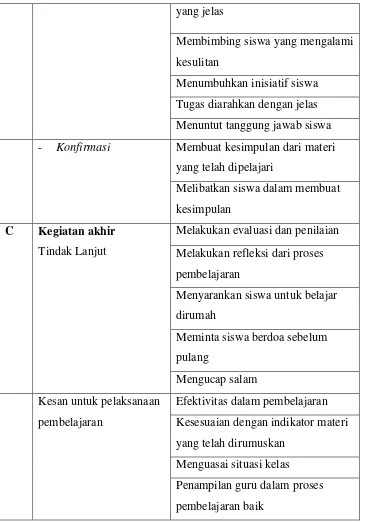 Tabel 9. Daftar aktifitas belajar SDIT Ar-Risalah Kartasura 