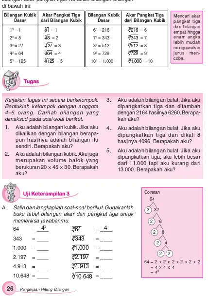 Tabel di bawah ini merupakan bilangan kubik dasar danbilangan akar pangkat tiga. Hafalkan bilangan-bilangandi bawah ini.