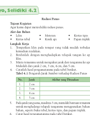 Tabel 4.1  Pengaruh Jarak Sumber terhadap Radiasi Panas