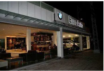 Gambar 2.12 eksterior dan interior BMW honolulu 