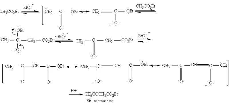 Gambar 2.1. Reaksi kondensasi Claisen dengan basa kuat (Rarh, 2007) 