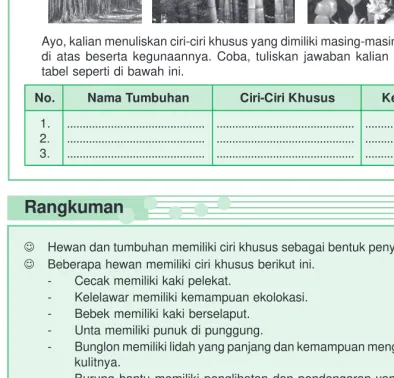 tabel seperti di bawah ini.