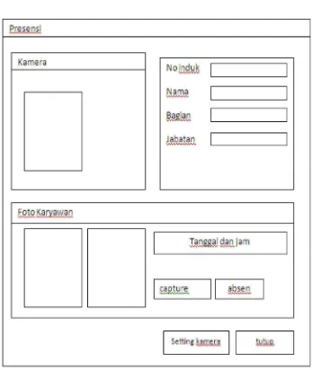 Gambar 3.3 Desain Form Presensi 