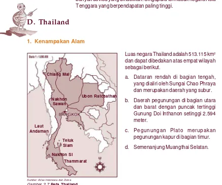 Gambar 2.7 Peta Thailand