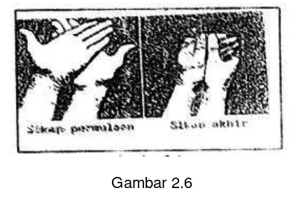 Gambar 2.6 Curled Fingers Method 