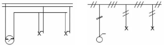 Gambar 5 diagram garis ganda dan diagram garis tunggal