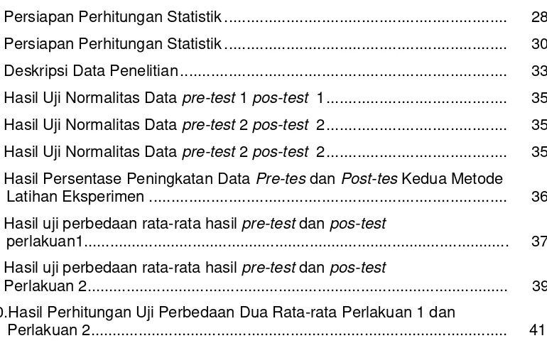 Tabel                                                                                                         Halaman 