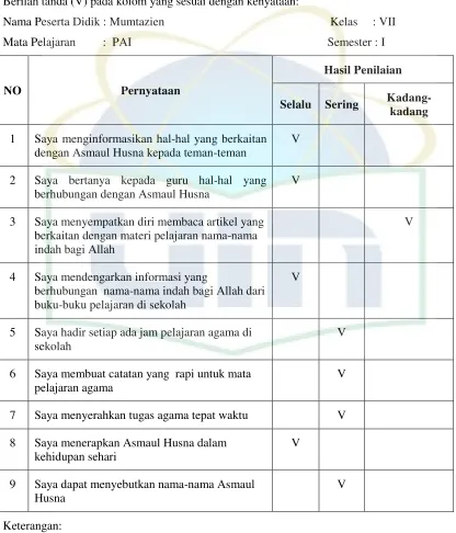 Tabel 2. 9  