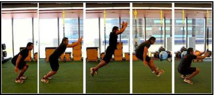Gambar 2. Standing Board Jump 
