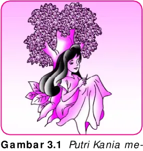 Gambar 3.1 Putri Kania me-
