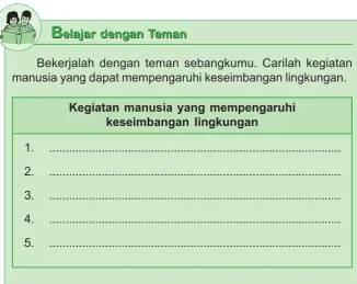 Gambar 3.1 Perumahan