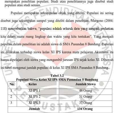 Tabel 3.2 Populasi Siswa Kelas XI IPS SMA Pasundan 8 Bandung 