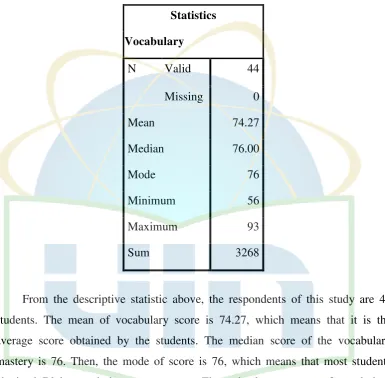 Table 4.2 