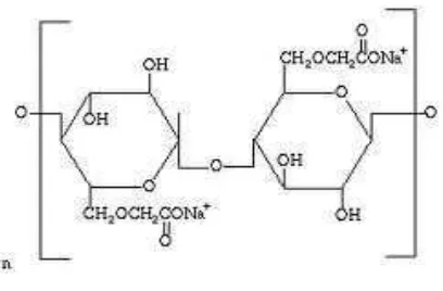 Gambar 5.  Struktur molekul CMC 
