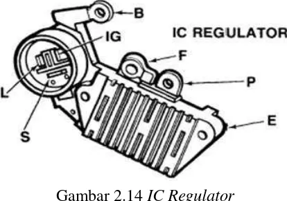 Gambar 2.14 IC Regulator 