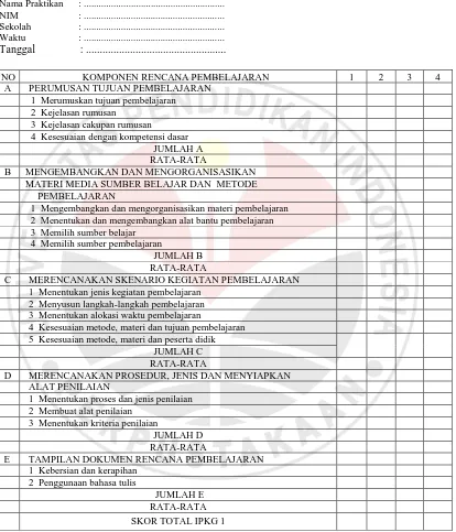 Tabel 3.4 Perencanaan Pembelajaran (Penjas) 