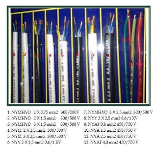 Gambar 13. Contoh kabel berstandar  SPLN-42,43 LMK. 