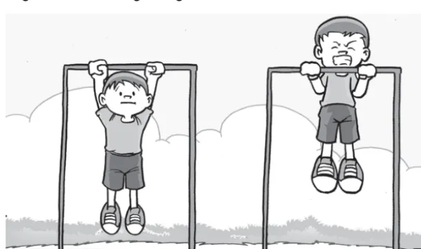 Gambar 2.3 Latihan baring duduk (sit up).