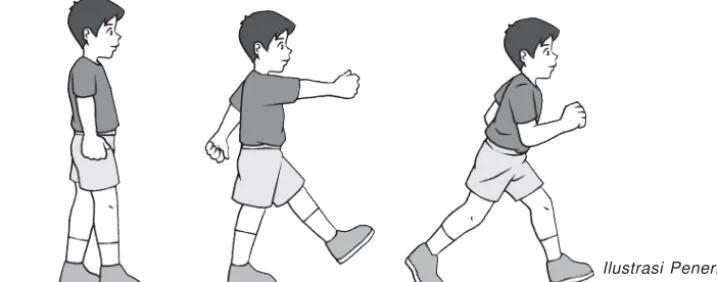 Gambar 3.3 Latihan mencium lutut.