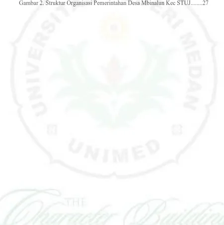 Gambar 2. Struktur Organisasi Pemerintahan Desa Mbinalun Kec STUJ........27 