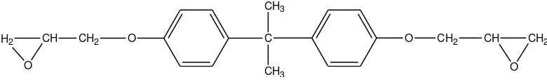 Gambar 2.11 Struktur kimia epoxy resin (Prasojo, 2009)