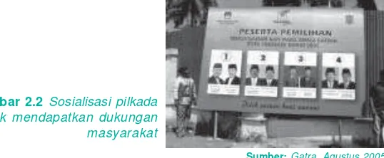Gambar 2.1 Pelantikan SusiloBambang Yudhoyono sebagaipresiden RIsetelah memperoleh suaraterbanyak dalam pemilihanpresiden tahun 2004