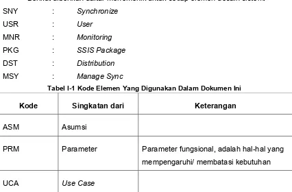 Tabel I-1 Kode Elemen Yang Digunakan Dalam Dokumen Ini 