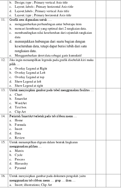 Grafik area digunakan untuk …. 