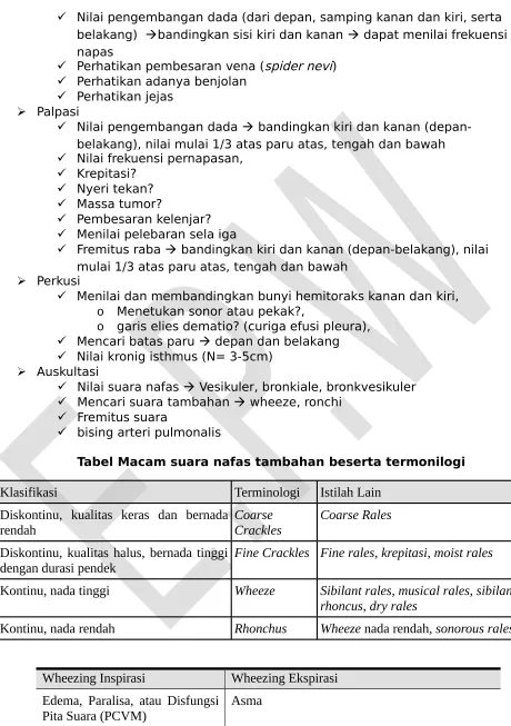 Tabel Macam suara nafas tambahan beserta termonilogi