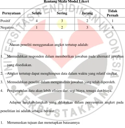 Tabel 3.2 Rentang Skala Model Likert 