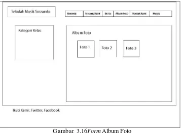 Gambar 3.15Form Login (Masuk) 