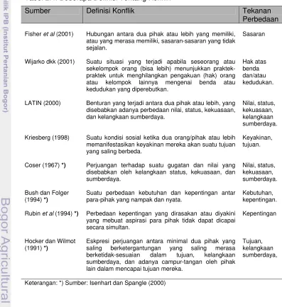 Tabel 2.4. Beberapa Definisi Tentang Konflik 