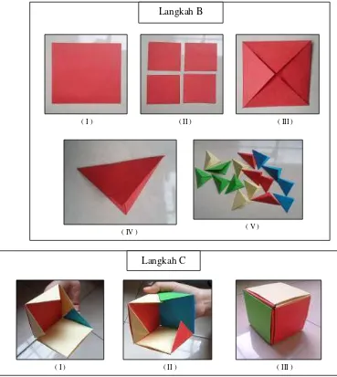Gambar 2.1 Prakarya Origami  