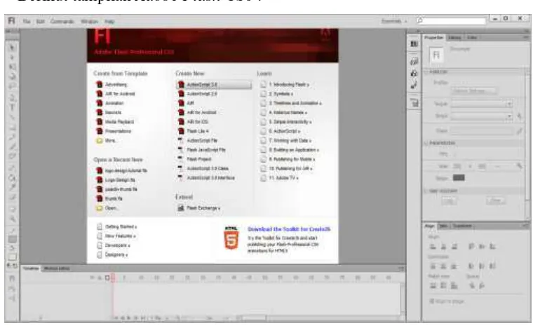 Gambar 2.1 User Interface Adobe Flash CS6 