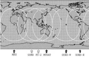 Gambar 2 Wilayah kerja satelit geostasioner di bumi (sumber: Saw 2005 dalam Suseno 2009) 