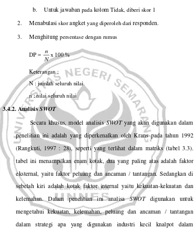 tabel ini menampilkan enam kotak, dua yang paling atas adalah faktor 