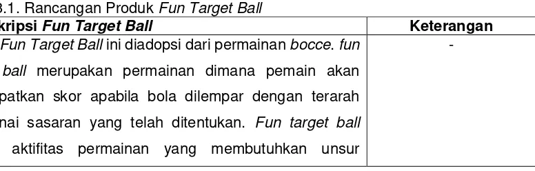 Tabel 3.1. Rancangan Produk Fun Target Ball 1. Deskripsi Fun Target Ball Keterangan        Fun Target Ball ini diadopsi dari permainan bocce